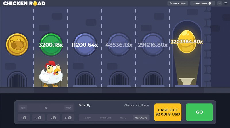 A look at chicken road casino